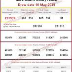 thai lottery government